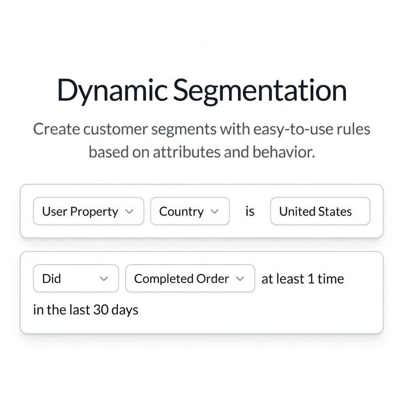 Dynamic segment builder with user and event conditions